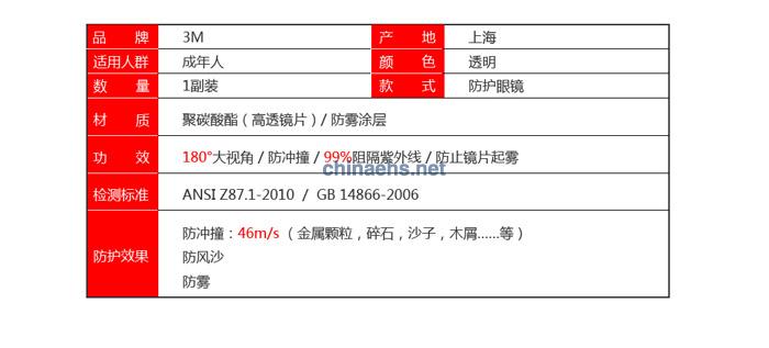 3M 11228 經(jīng)濟型防沖擊無色鏡片防護眼鏡