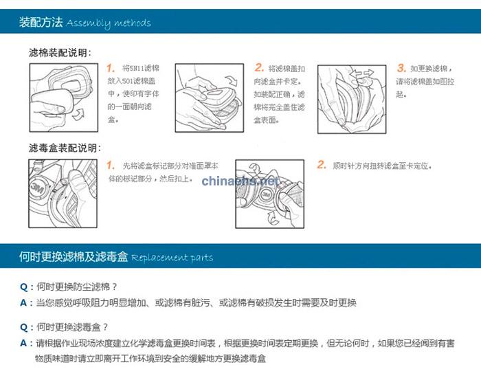 3M 60928防護放射性碘甲烷及顆粒物濾盒